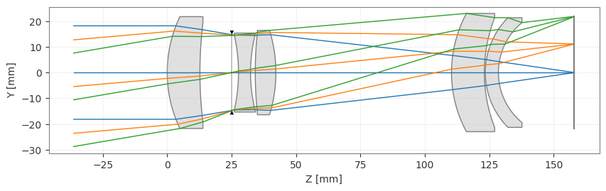 ../../_images/gallery_analysis_grid_distortion_3_1.png