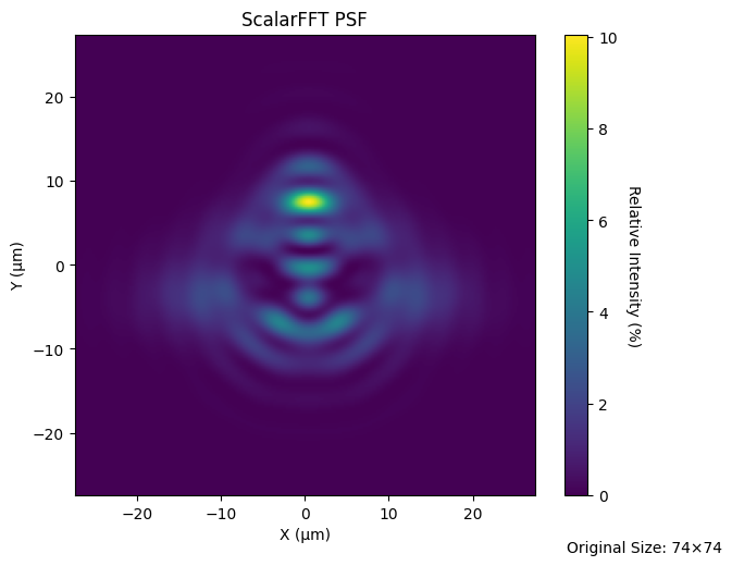 ../../_images/gallery_differentiable_ray_tracing_basic_pytorch_backend_5_2.png