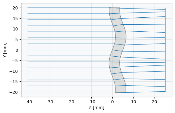 ../../_images/gallery_freeform_nurbs_undulated_window_10_1.png