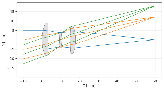 ../../_images/gallery_miscellaneous_real_image_height_field_3_0.png