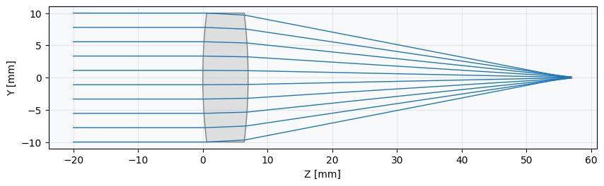 ../../_images/gallery_optimization_torch_module_custom_objective_13_0.png