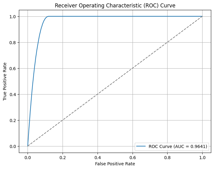 ../_images/examples_Ray_Path_Failure_Classification_Model_36_0.png