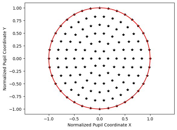 ../_images/examples_Tutorial_2a_Tracing_%26_Analyzing_Rays_13_1.png