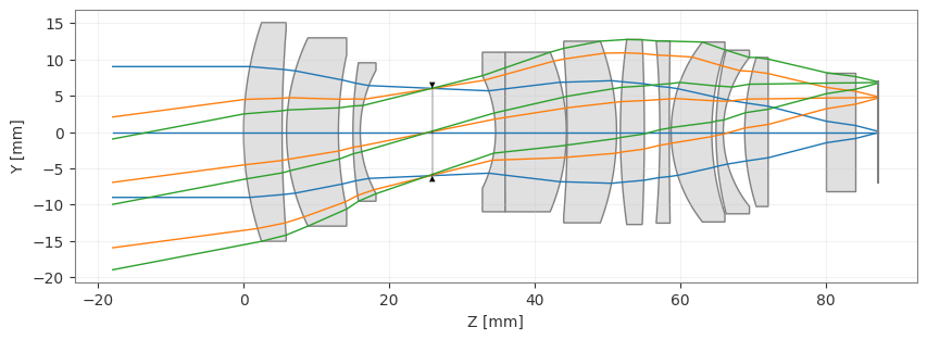 ../_images/examples_Tutorial_6b_Introduction_to_Polarization_5_1.png